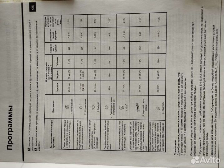 Посудомоечная машина hotpoint Ariston
