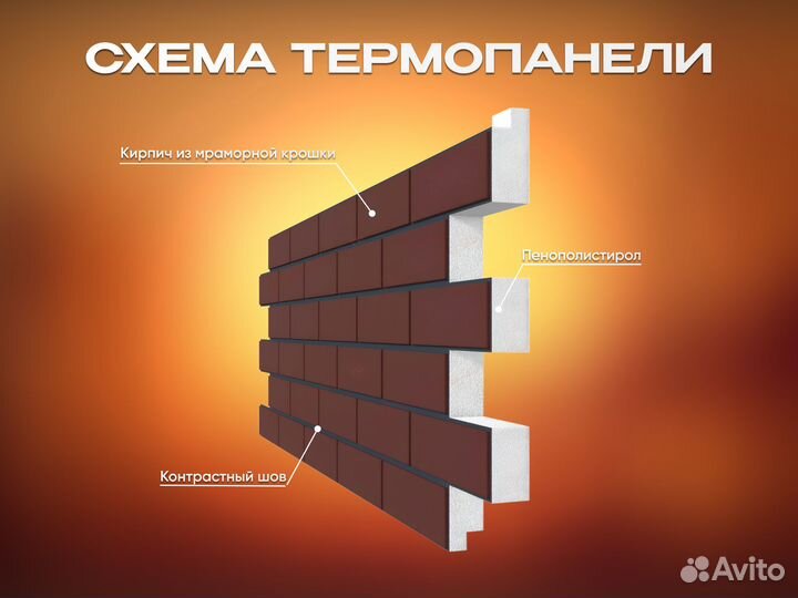 Термопанели — сделайте дом тёплым и стильным