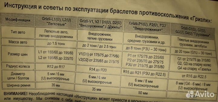 Браслеты противоскольжения