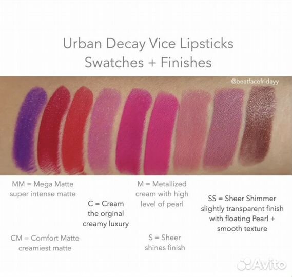 Палитра теней от Urban decay vice ud