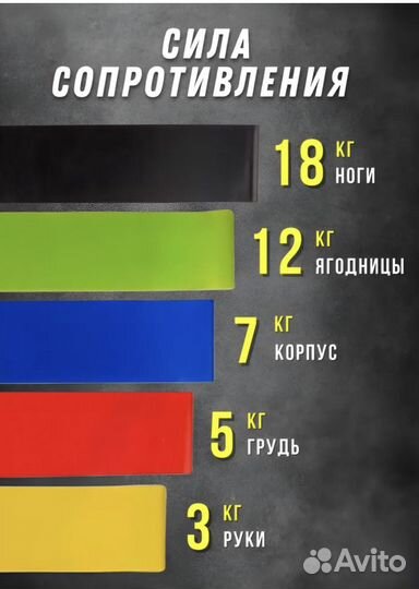 Резинки для фитнеса