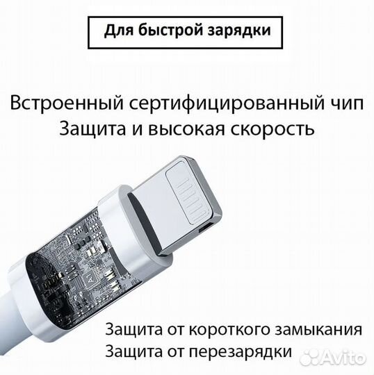 Провод для быстрой зарядки на iPhone 20W