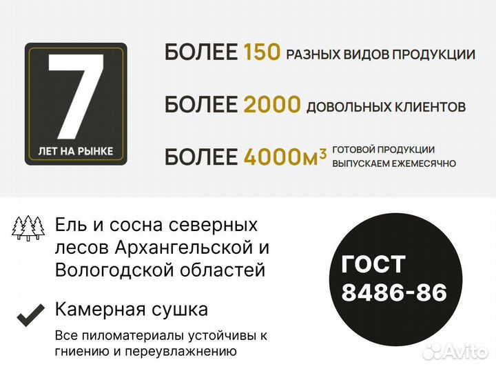 Имитация бруса Внутренняя отделка 14х126х3000, С