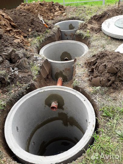 Кольцо жби для колодца