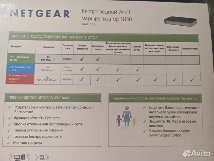 Маршрутизатор роутер модем NetGear WNR1000