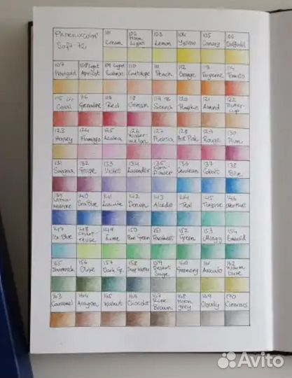 Профессиональные цветные карандаши Phoenixcolor