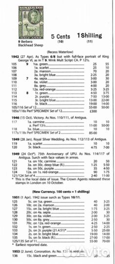Почтовые марки Британские колонии Сомалилэнд