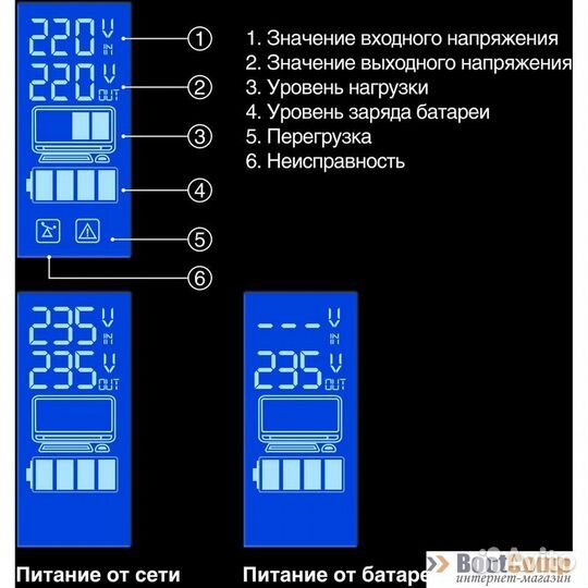Ибп Exegate ULB-600.LCD.AVR.2SH.RJ.USB 600VA/360W