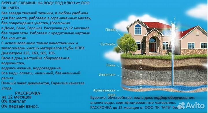 Бурение скважин