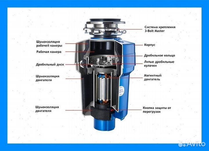 Измельчитель бытовых отходов