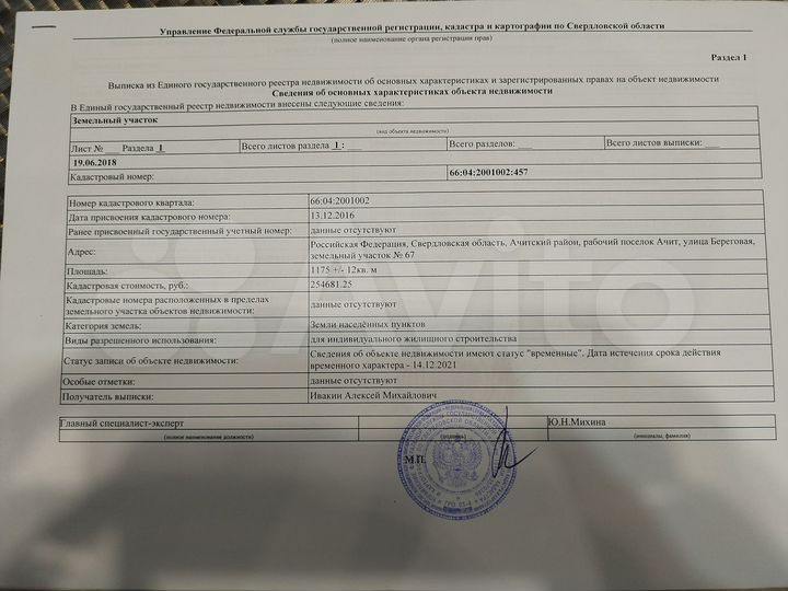 Участок 12 сот. (ИЖС)