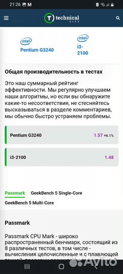 Процессор intel pentium G3240 / lga1150