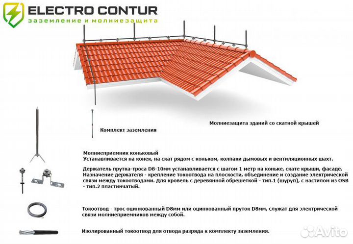 Молниезащита частного дома