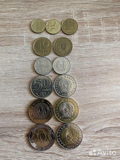 Монеты Республики Казахстан