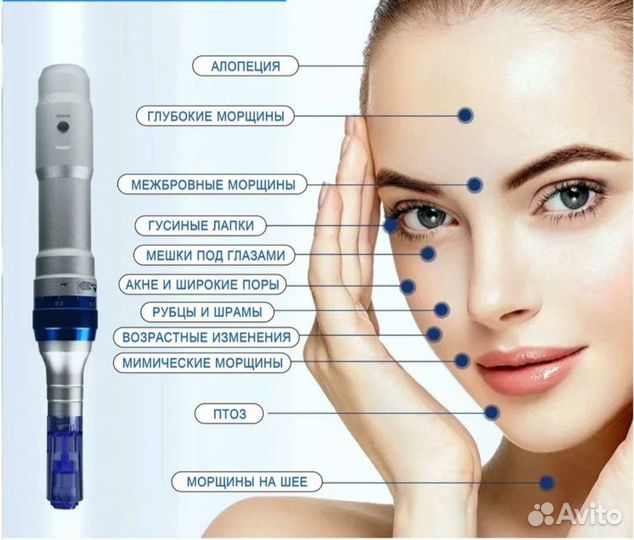 Микронидлинг + картридж