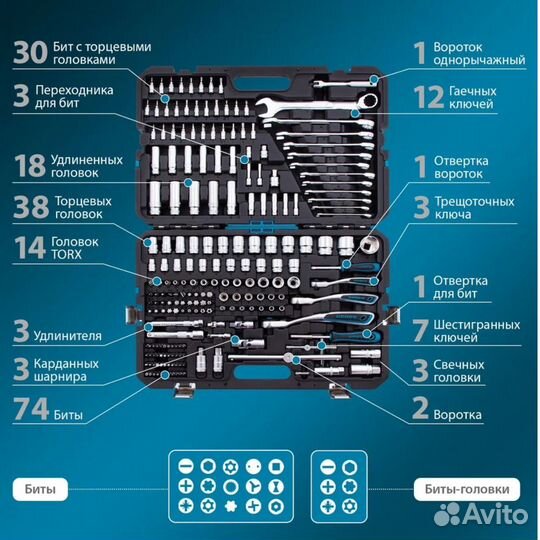 Набор инструментов gross 216 предметов