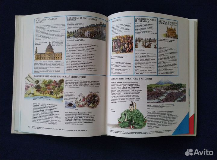 Справочники для школьника. История