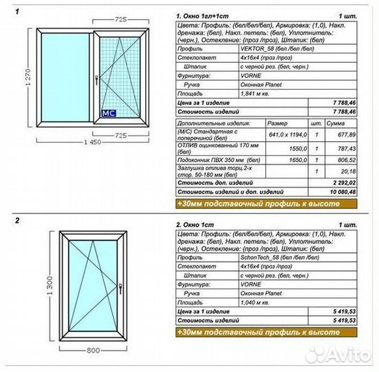 Пластиковые окна