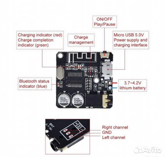 Аудио Bluetooth приемник (ресивер) 5.0