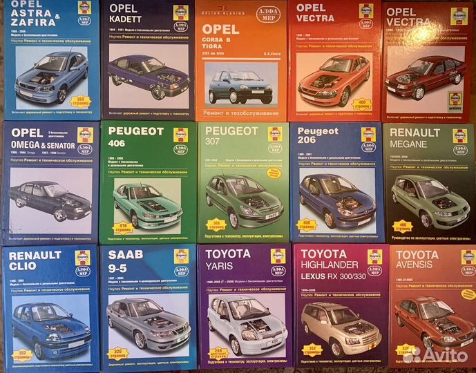 Руководство по ремонту и обслуживанию автомобиля