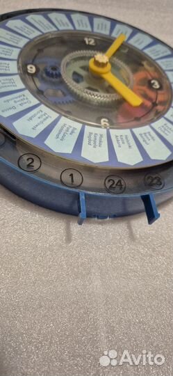 Игрушка Хронос Мировое время ГДР