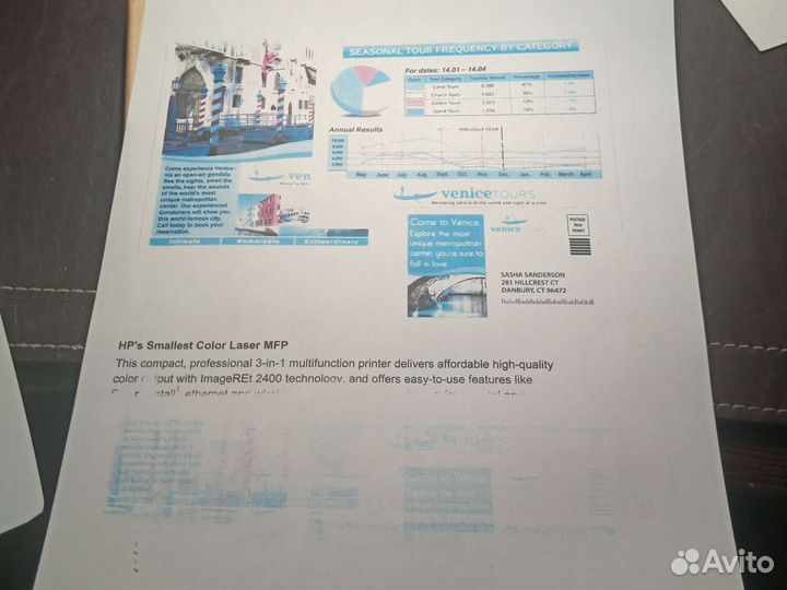 Принтер цветной hp laserJet 100 color mfp M175a