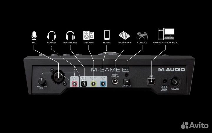 M-Audio M-game RGB Dual Streaming Interface
