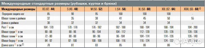 Куртки, ветровки stihl S, M, L, XL, XXL