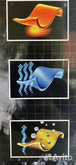 Штаны для сноуборда горнолыжные мужские