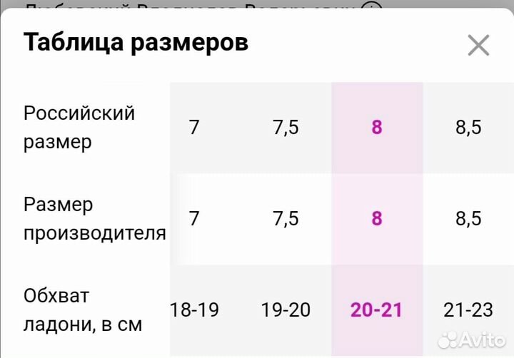 Новые перчатки женские