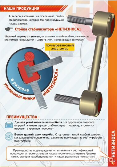 Стойки стабилизатора для Toyota Camry