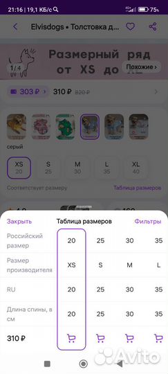 Одежда для собак мелких пород
