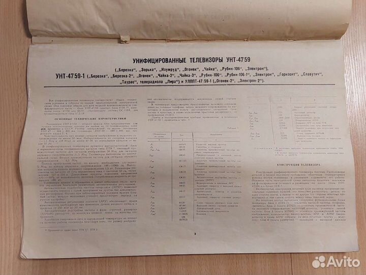 Промышленные телевизоры.В помощь радиомеханику по