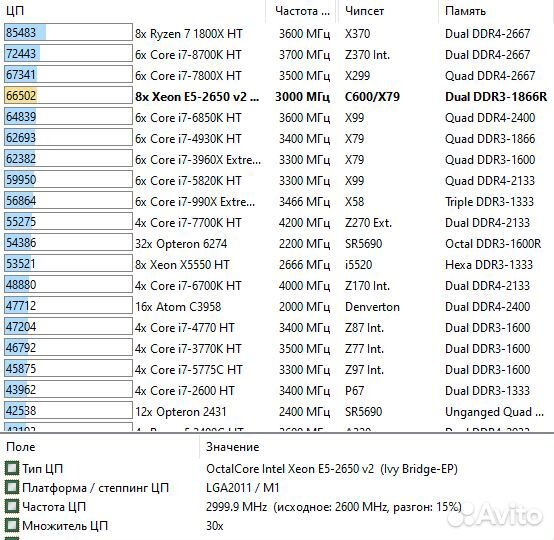 Игровой пк intel 8/16 ядер, 32gb, rx580 8gb, 600w