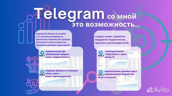 Телеграм канал под ключ