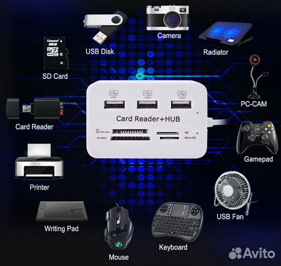 Разветвители юсб хаб USB HUB 2.0 4 порта