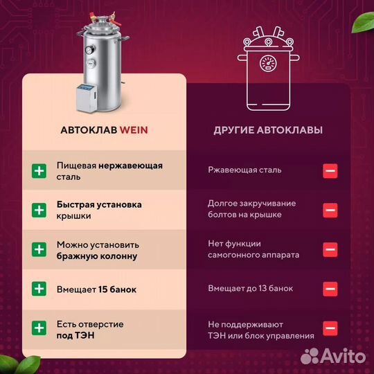 Автоклав автоматический 23л Wein