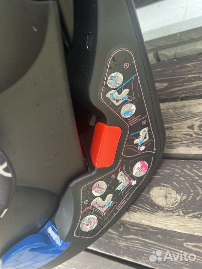 Детское автокресло от 0 до 18 кг