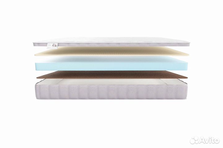 Детский матрас с латексом итальянский