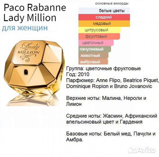 Paco Rabanne Lady Million, духи высокой концентрац