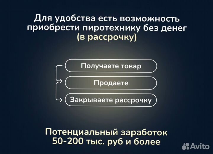 Фонтаны салюты оптом