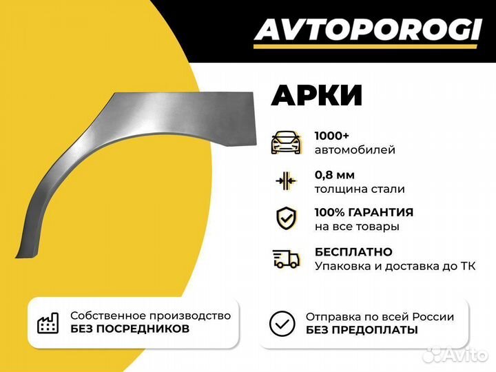 Комплект арок Peugeot 307