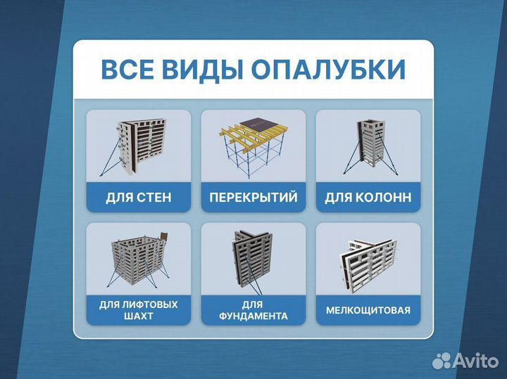 Аренда опалубки / Опалубка для фундамента Продажа