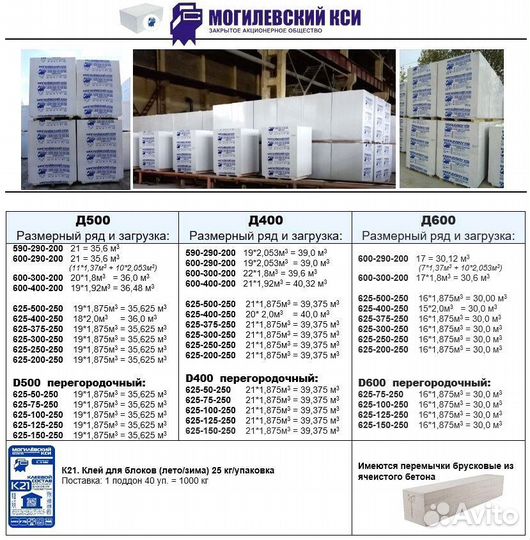 Газобетон / Газосиликат Беларусский Долгопрудный