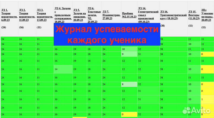 Репетитор по математике ЕГЭ