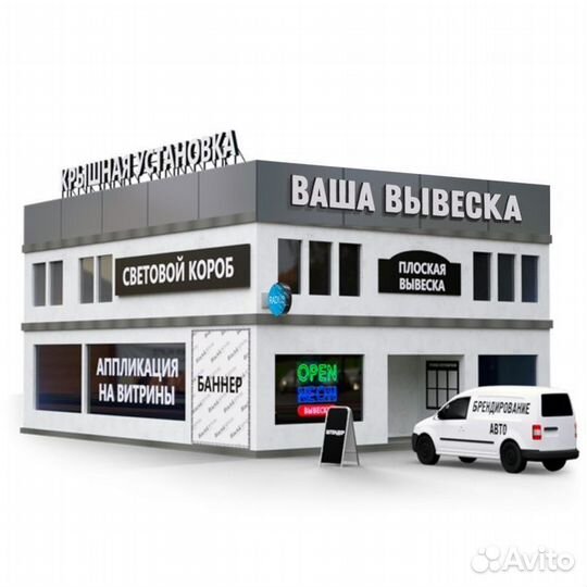 Изготовление рекламных вывесок наружная реклама