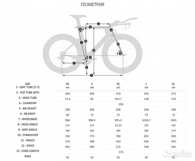 Велосипед для триатлона Orbea ordu M20 carb новый