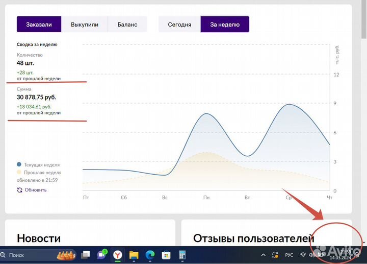 Продвижение внутренняя реклама wildberries