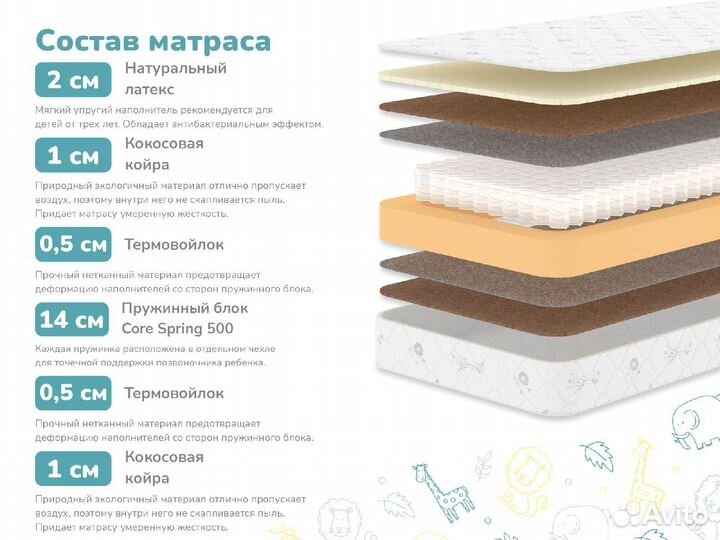 Матрас Димакс Гений 70х200