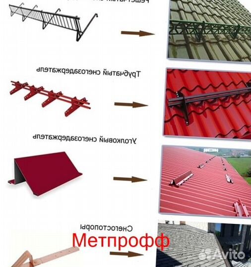 Снегозадержатели трубчатые